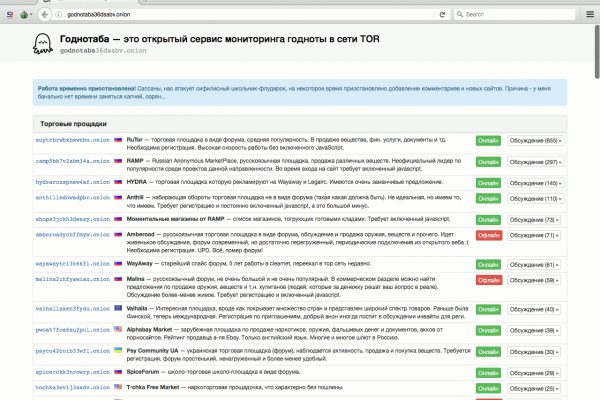 Кракен даркнет зеркало пв