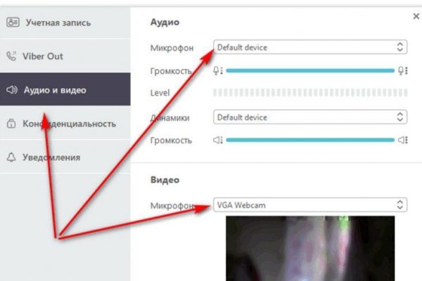Сайты с наркотой
