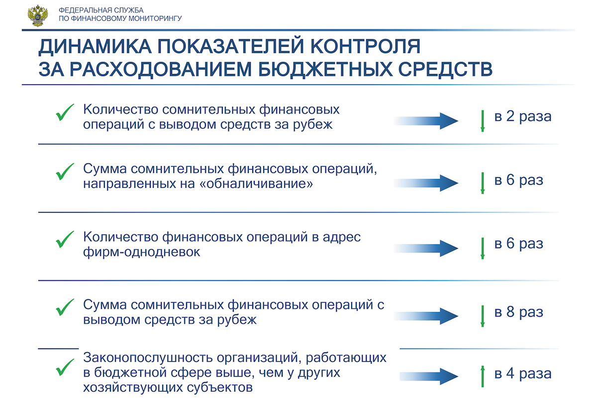 Кракен площадка даркнет